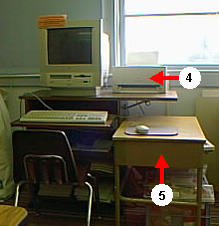 a computer desk with the side folding shelf extended with the printer on it labled with number 4, and the additional desk turned so the front is facing the computer desk with the mousepad and mouse in line with the keyboard tray labled with number 5.