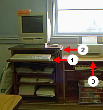 computer desk with keyboard tray labled with number 1, a side folding shelf not extended on the same level with the monitor labled with number 2, and an additional desk to the right of the computer desk with a printer on it and lined up so the fronts of the two desks are the same distance from the wall labled with number 3,